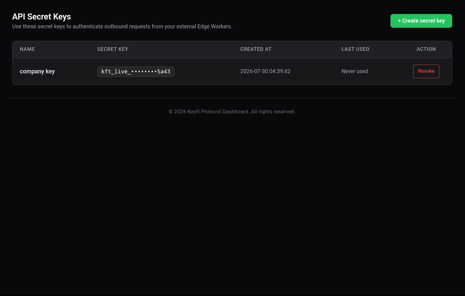 API Key Management